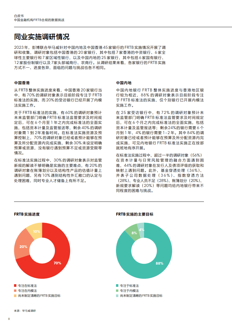 数据可视化 第7页