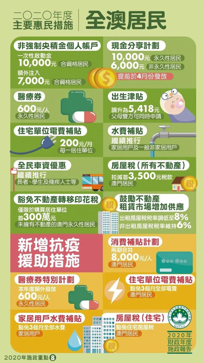 2025新奥精准正版澳门码,澳门管家婆100%精准准确,的警惕虚假宣传-全面释义、解释与落实