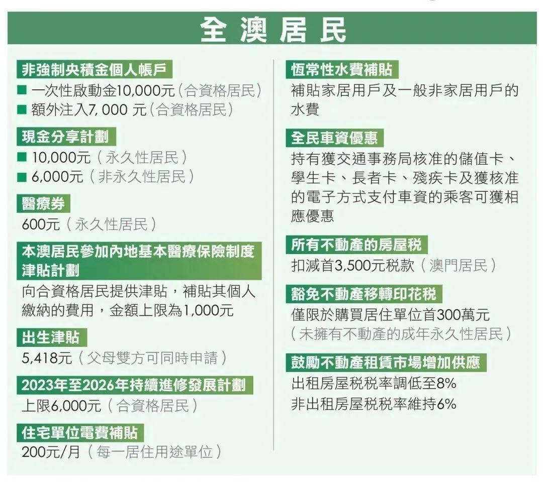 彩民2025澳门精准正版免费四不像,精选解析与警惕虚假宣传-全面释义、解释与落实
