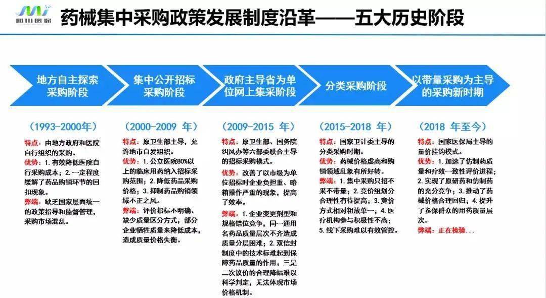 2025精准免费资料大全,7777788888精准免费4肖,全面释义、解释与落实-警惕虚假宣传-全面释义、解释与落实