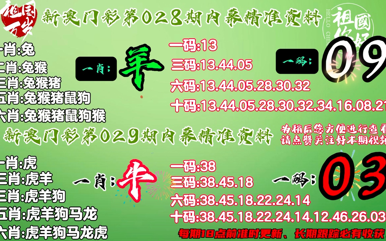 777778888精准免费四肖,2025新澳门最精准免费大全,全面释义、解释与落实