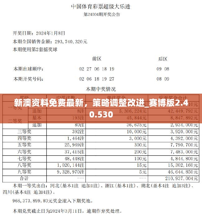 新澳2025资料最新大全料详细解答、解释与落实